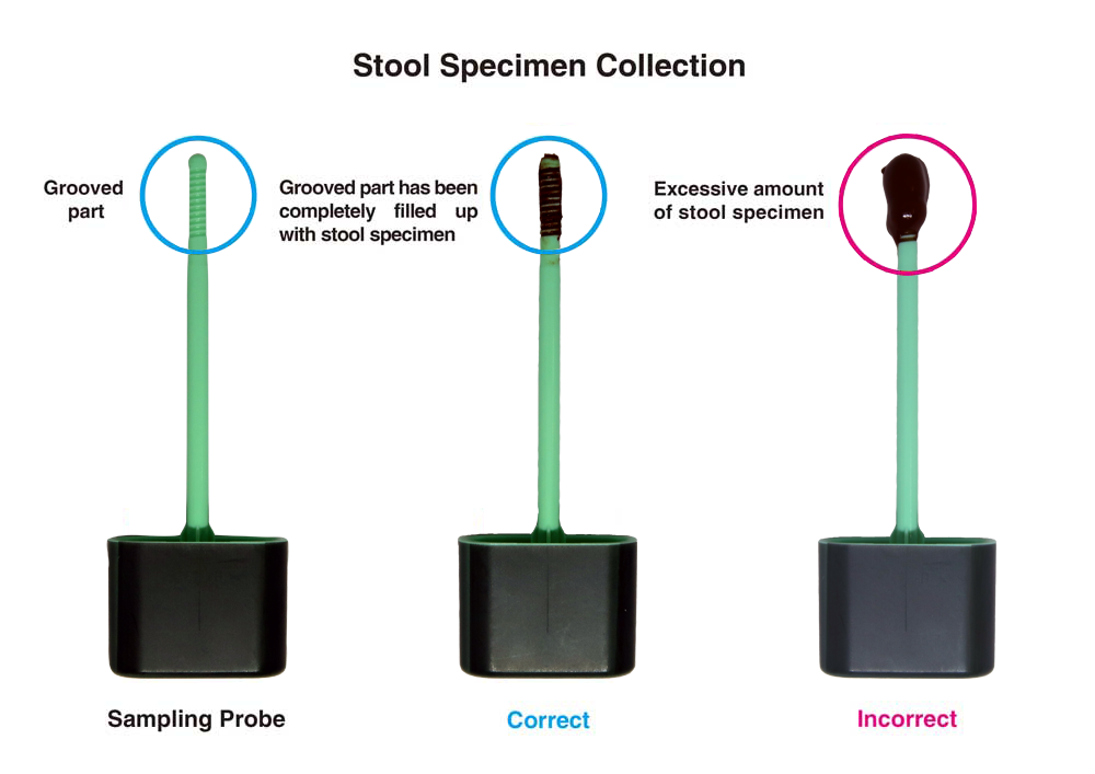 FIT Probe stool collection