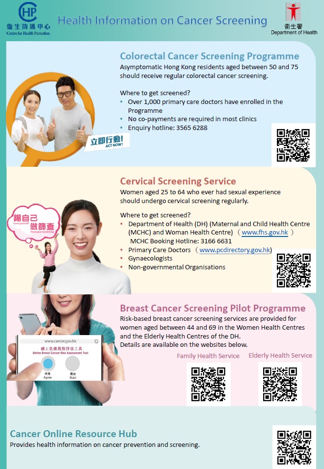 Health Information on Cancer Screening