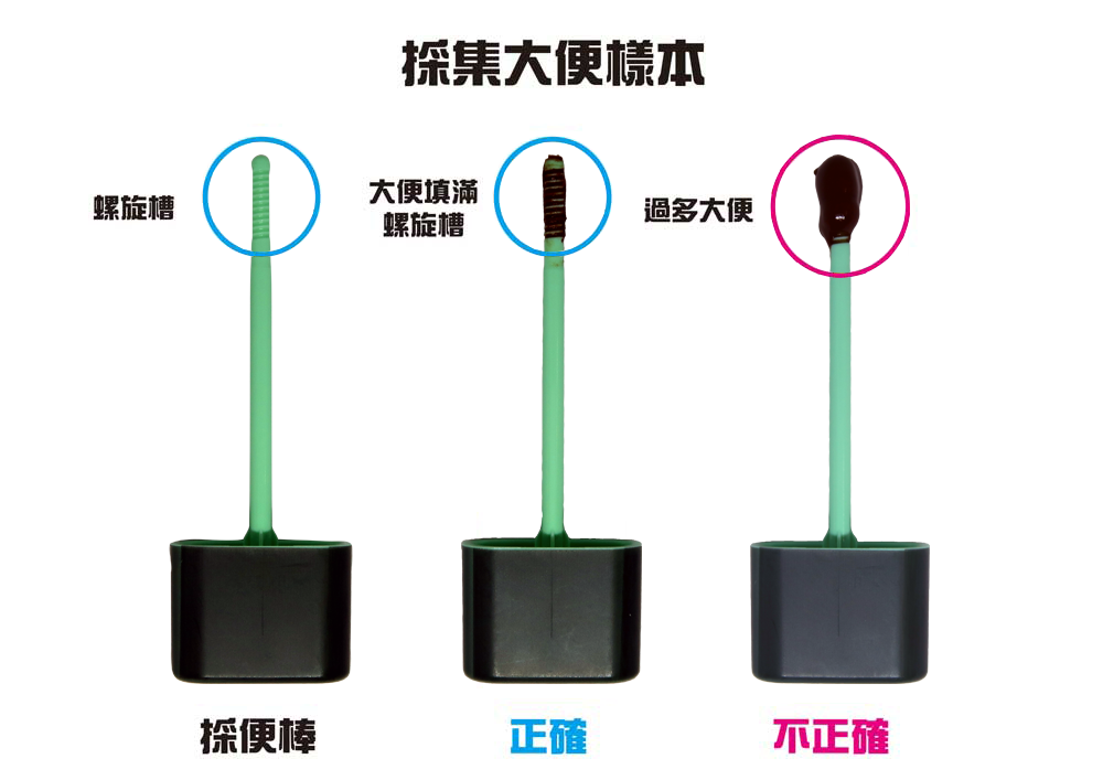 採便棒